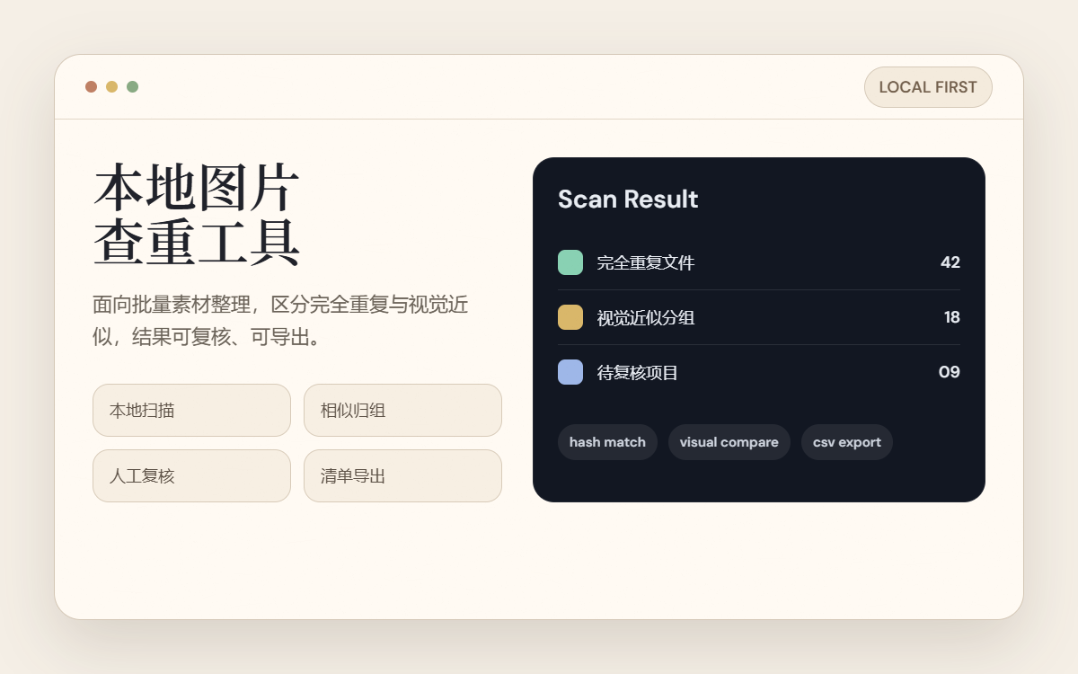 本地图片查重工具界面