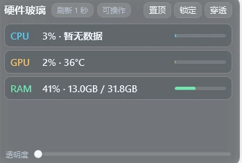 Live hardware monitor